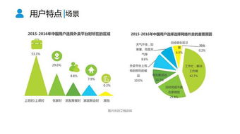 157. Temu滞销品处理,滞销品处理方案流程