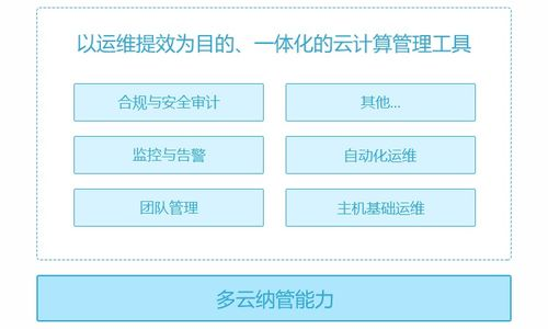 160. Temu销量预测,temtem销量