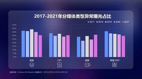 163. Temu流量来源,网易邮箱流量