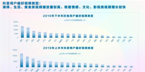 Temu网红营销策略，分析Temu如何通过网红营销实现全球电商增长