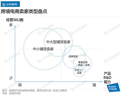189. Temu物流痛点,物流痛点何其多