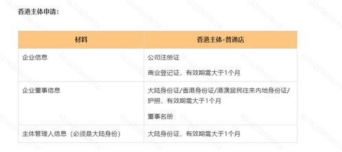 7. Temu招 商,招商tmt