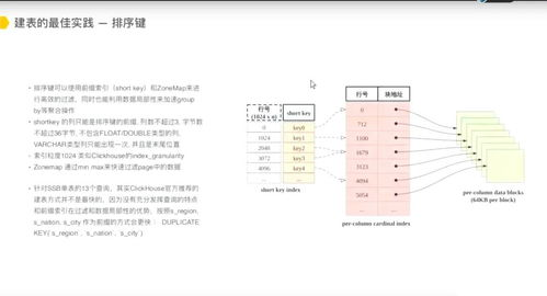 153. Temu装箱规范,装箱规格