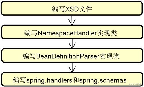 154. Temu唛头标签,什么是唛头标签