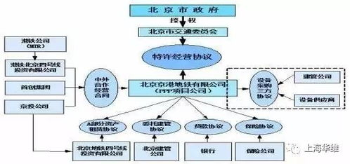 Temu电子邮件营销的基础知识与核心价值