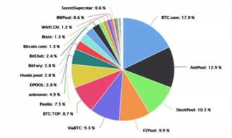 域名回收市场的“新生态”：为什么2025年它成了资本新宠？