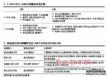 副标题一：域名恢复的“拦路虎”：2025年最棘手的三大威胁