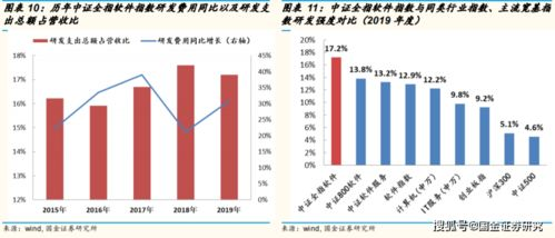 2025年域名市场：AI与政策双驱动下的价值重构