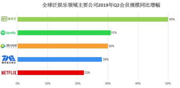从品牌护城河到数字资产，域名收购的价值早已超越“好记”
