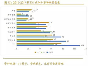 2025年域名转让市场升温：从“闲置资源”到“香饽饽”的底层逻辑