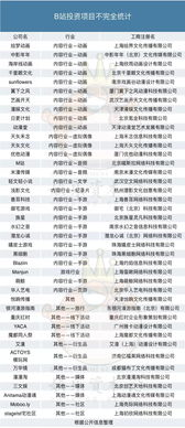 2025年域名市场：从“冷门副业”到“商业必争之地”，背后发生了什么？