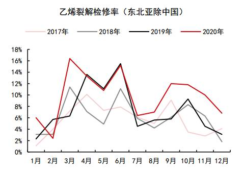 基础定价逻辑：从“成本”到“价值”的跨越
