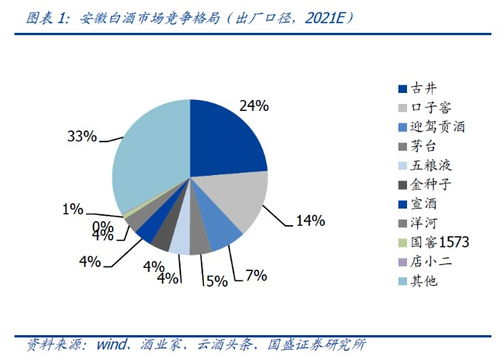 高价赎回费从哪来？费用结构藏着哪些“坑”
