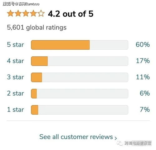 为什么2025年域名回购平台的选择更关键？