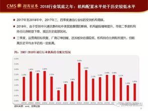 2025年域名市场：从“数字资产”到“商业刚需”，平台选择决定成败