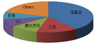 主流综合平台：稳定与规模并存的首选
