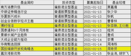 副标题1：2025年域名市场爆发期，为什么选对平台比选对域名更重要？