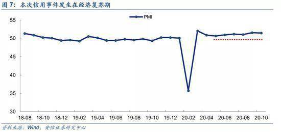 域名回收的“标准周期”：宽限期、赎回期与删除期的时间线