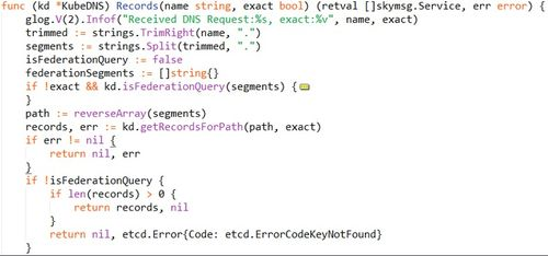 一、域名转出“等待期”的前世今生：从15天“铁律”到2025年的动态调整