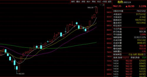 一、域名的“生命周期”：从注册到“重生”的时间线