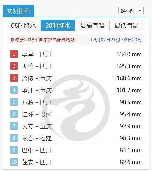 域名不用了可以不续费吗？看似简单的决定，其实藏着这些你不知道的麻烦