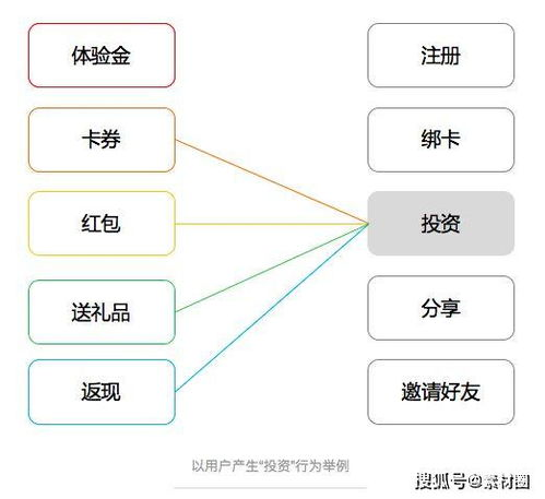 域名出售中还能访问网站吗？2025年最新实操指南：别让交易影响你的业务
