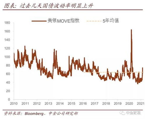2025年收售老域名全攻略：从价值评估到风险规避的实战指南