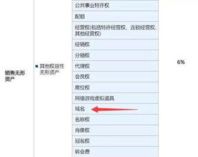 域名回收后，为什么建议一定要做专业咨询？