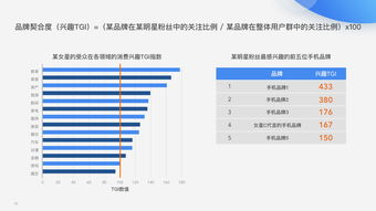 为什么别人的域名总能抢占先机？揭秘2025年域名收集的底层逻辑