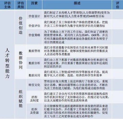 老域名能卖钱吗？2025年，这些“数字古董”正在悄悄创造新价值