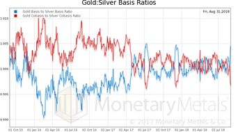一、稀缺性：数字世界的“黄金地段”，越稀缺越值钱