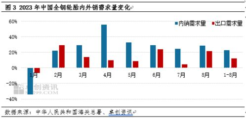 精品域名回购定价逻辑：稀缺性、品牌价值与市场供需的三重博弈