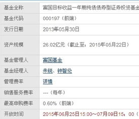 过期域名回购的“黄金时间窗口”：赎回期价格为何比普通过期价高3倍？
