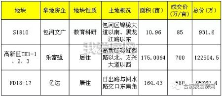 备案域名回购价格的核心构成:从成本到溢价的多层逻辑