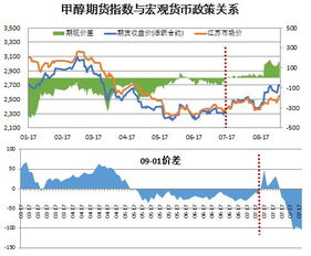 一、域名回购价格波动的底层逻辑：供需、情绪与技术的三重博弈