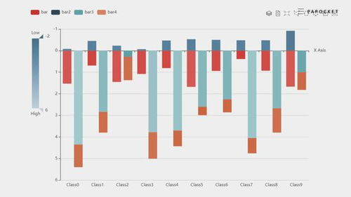 谈判前的“价值锚定”：用数据让报价更有说服力