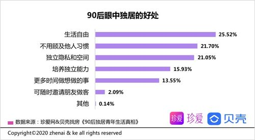 纪念域名回购定价的核心影响因素