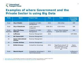垂直行业域名回购价格：从“白菜价”到“百万级”，行业差异有多大？