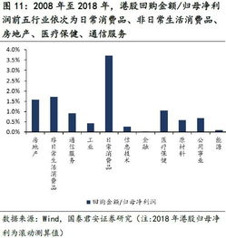 域名回购的定价逻辑：成本、稀缺性与市场博弈
