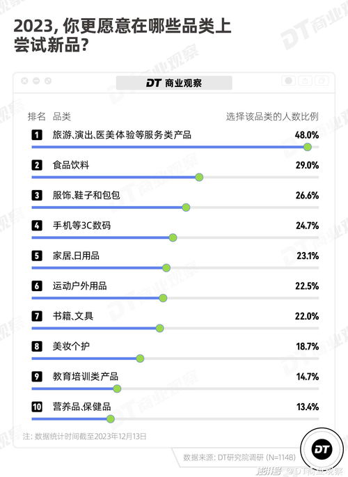 一、2025年域名回购“套路”新趋势：从“明坑”到“暗雷”，你踩过几个？