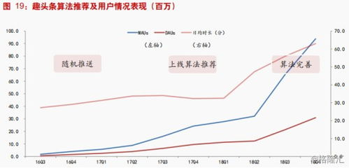 域名回购的“高价密码”: 平台核心能力拆解