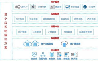企业域名回购哪个平台最好？2025年这3个平台已成为行业首选