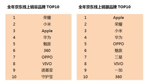 域名回收网口碑排名：从用户真实评价到靠谱平台的筛选指南