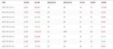 域名回收屋高价回收：值得信赖的回收渠道，还是又一个割韭菜陷阱？