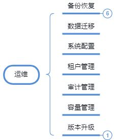 2025年域名回购哪个平台最好？专业评估视角下的5大平台深度对比