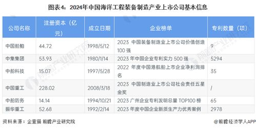 2024年域名回购平台怎么选？5个合规靠谱平台实测推荐