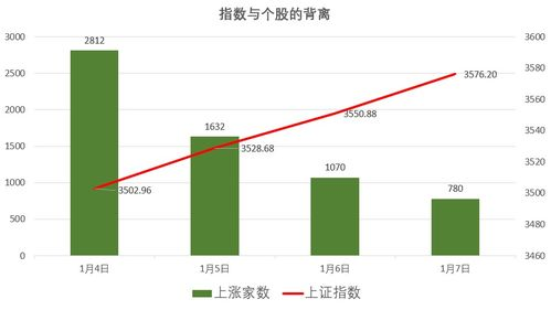 高价域名回收老板微信：如何实现实时报价与快速成交？