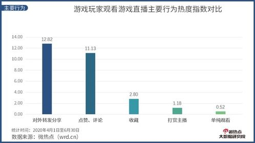 企业与个人域名回购需求大不同，这三个平台最值得优先考虑