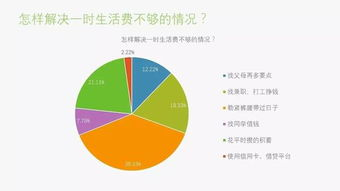 域名回购平台“性价比”怎么选？低手续费+高价回收，这3个平台实测有效