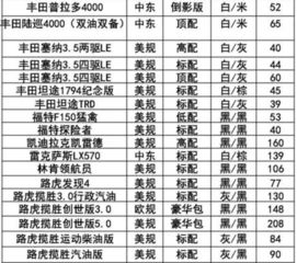域名高价回收怎么选？回收网、回收屋、老板直收，三个月实测对比后我只推荐这两种